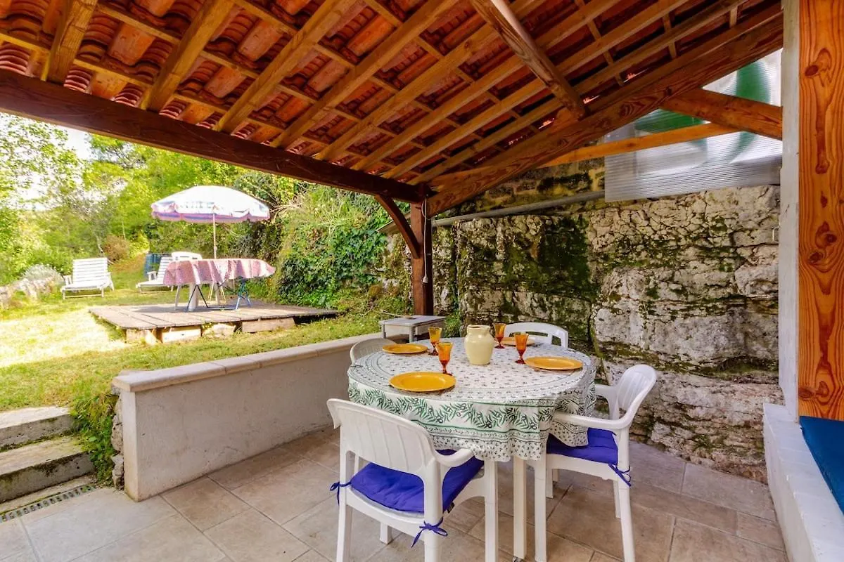 Maisonnette Dans Un Ecrin De Pierre Et De Verdure Cabrerets France